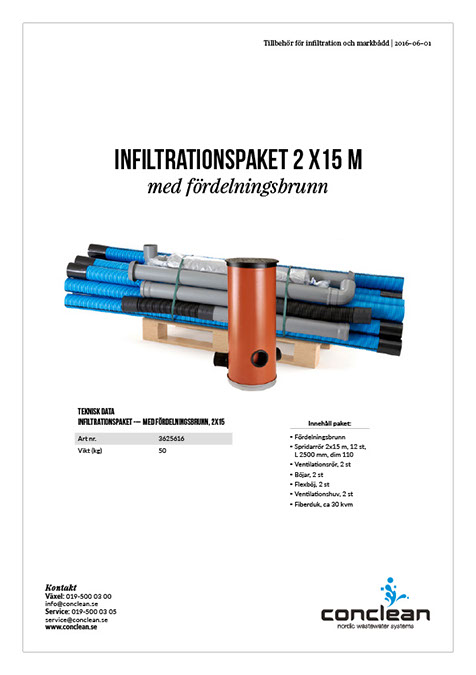 Infiltrationspaket 2x15 med fördelningsbrunn