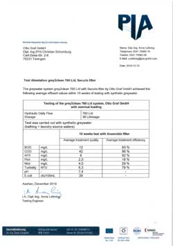 Certifierat testresultat PIA Grey2clean (EN)